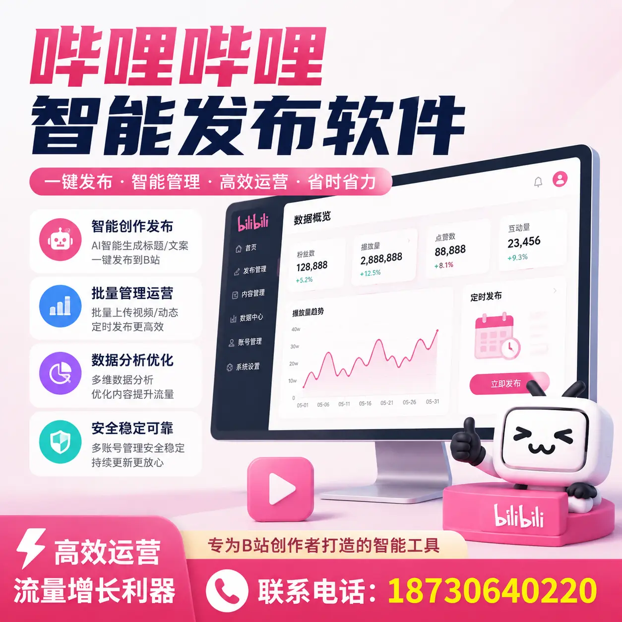 如何评估哔哩哔哩智能发布软件的ROI？百色 企业必读